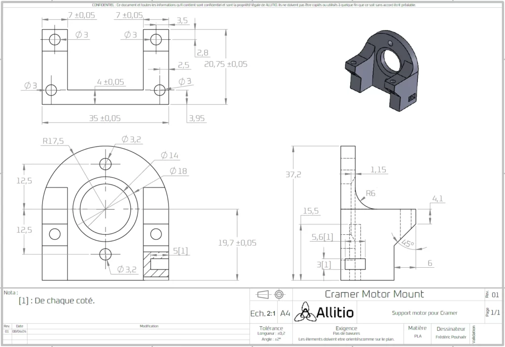 plan